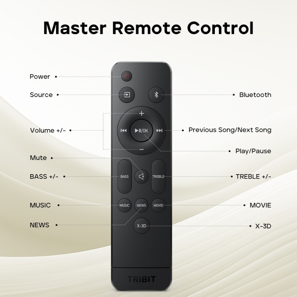 Tribit S1 200W Soundbar