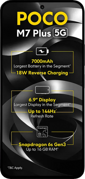 Poco M7 Plus 5G