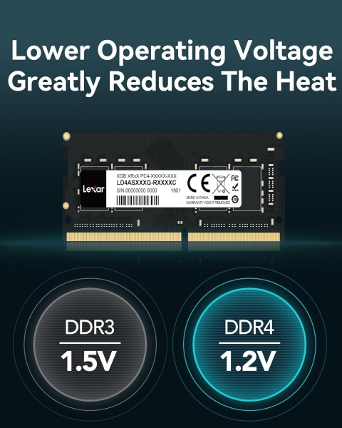 Lexar LD4S16G32C22ST-BGD 32 GB 3200 MT
