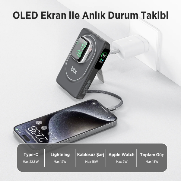 Bix TPB16 10000 mAh Powerbank