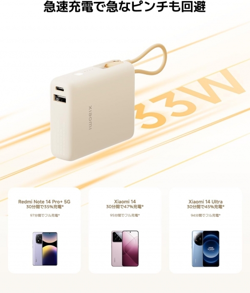 Xiaomi PB1033MI 33W 10000 mAh Powerbank