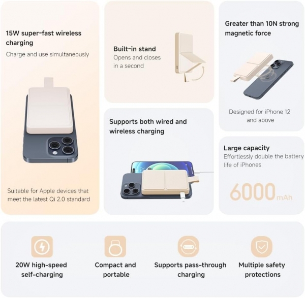 Xiaomi WPB0620MI​ 6000 mAh Powerbank