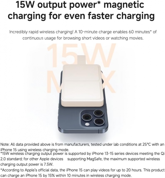 Xiaomi WPB0620MI​ 6000 mAh Powerbank
