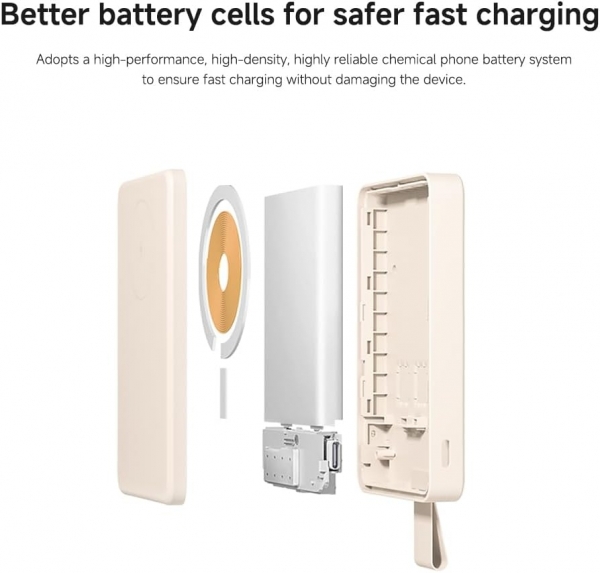 Xiaomi WPB0620MI​ 6000 mAh Powerbank