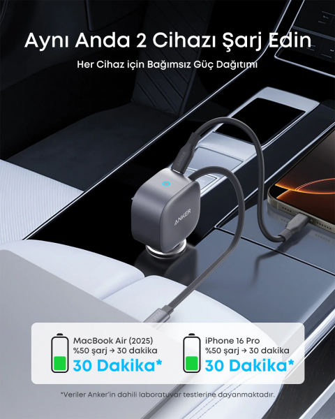 Anker Nano 75W Şarj Aleti