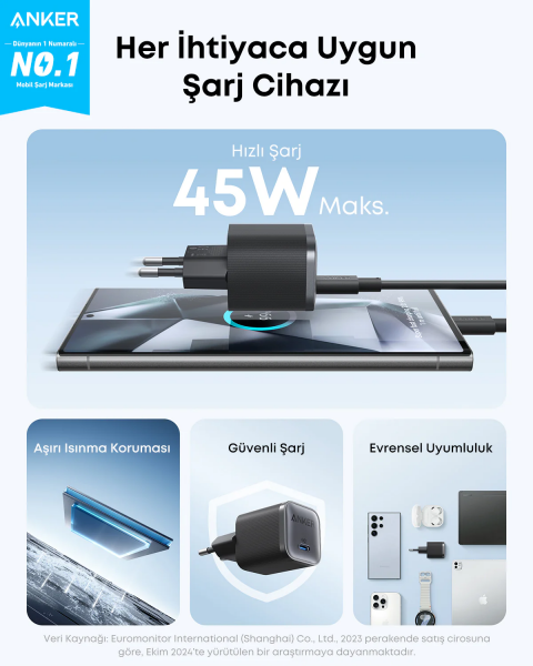 Anker Nano 45W Şarj Aleti