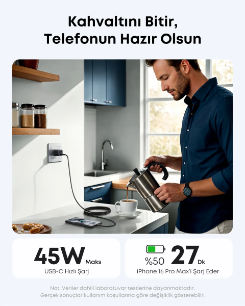 Anker Nano 45W Şarj Aleti
