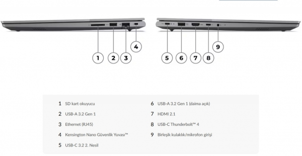 Lenovo ThinkBook 16 G6 ABP 21KK000WTR18 Laptop