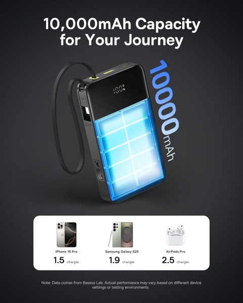 Baseus EnerFill FC51 Bipow 2 Pro 22.5W 10000 mAh Powerbank