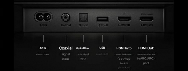Xiaomi TV Speaker 5.1.2 Soundbar