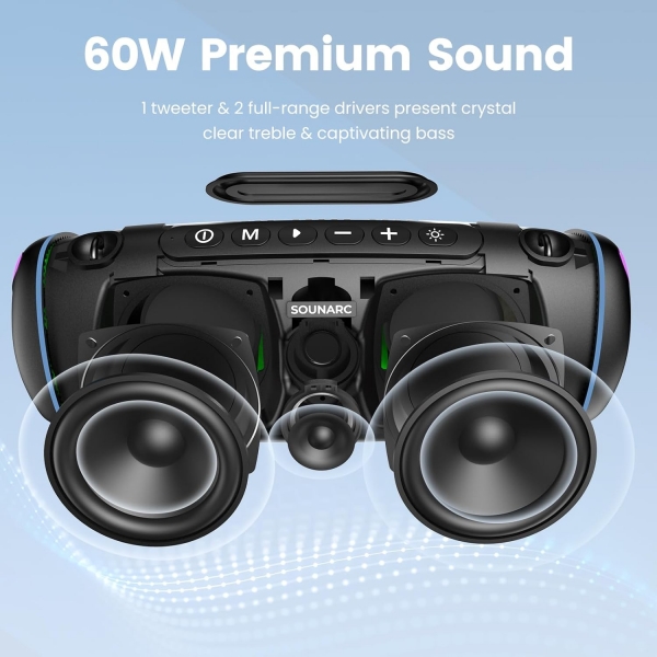 Sounarc R2 Bluetooth Hoparlör