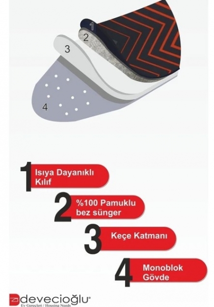 Devecioğlu Harbinger MM164 Trendboard Ütü Masası