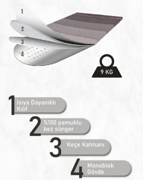 Devecioğlu Ultraboard MM151 Ütü Masası