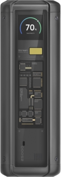 Xiaomi 212W HyperCharge 25000 mAh Powerbank