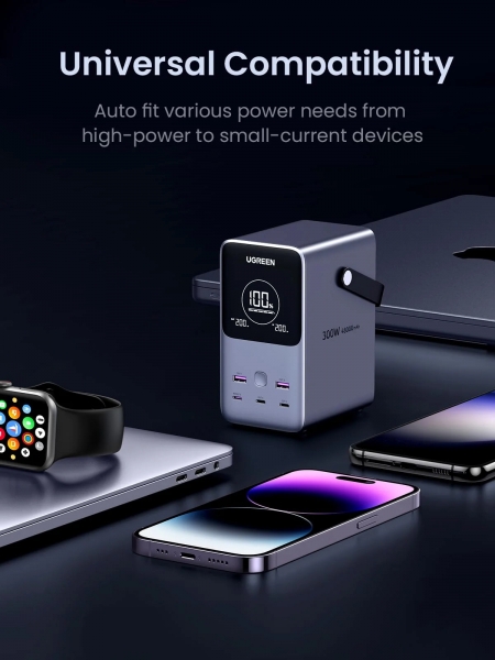 Ugreen 25286 300W 48000 mAh Powerbank