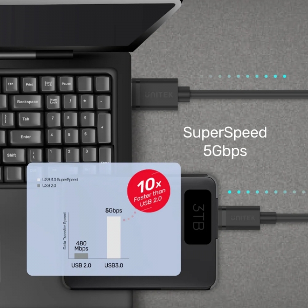 Unitek USB 3.0 to USB-C Şarj Kablosu
