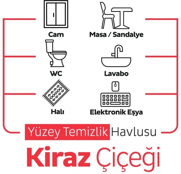 Sleepy Easy Clean Kiraz Çiçeği Yüzey Temizlik Havlusu