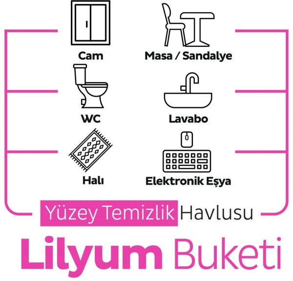 Sleepy Easy Clean Lilyum Buketi Yüzey Temizlik Havlusu