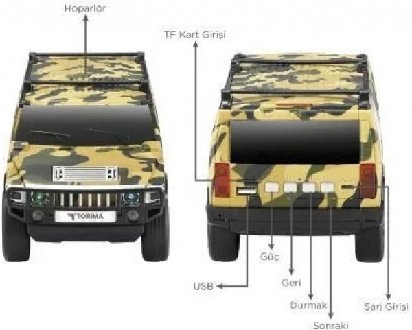Torima D48 Bluetooth Hoparlör