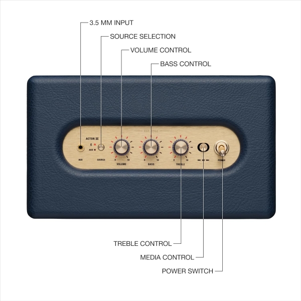 Marshall Acton III Bluetooth Hoparlör