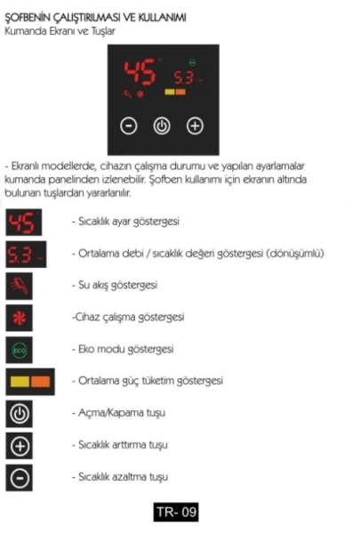 Sem SEM SW- 1209 D Elektrikli Şofben