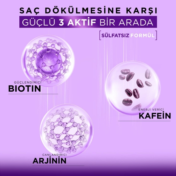 Bioblas Biotin Kafein Arjinin 400 ml Şampuan