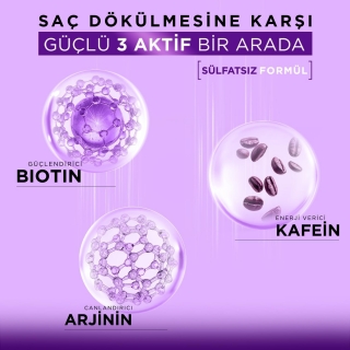 Bioblas Biotin Kafein Arjinin 400 ml Şampuan