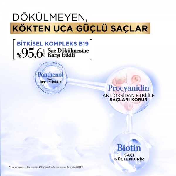 Bioblas Procyanidin ve Biotin Kuru ve Normal Saçlar 360 ml Şampuan