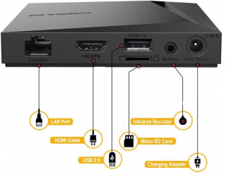 Formuler Z11 Pro Max BT1 Edition Medya Oynatıcı
