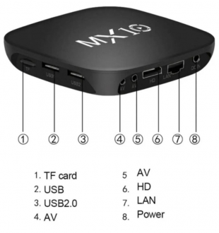 Vooka Ape 4K Medya Oynatıcı
