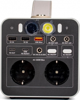 Powermaster ES300 Taşınabilir Güç İstasyonu