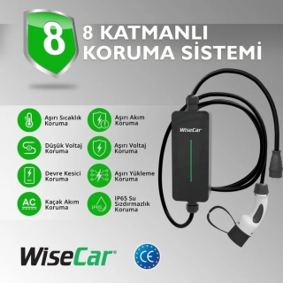 WiseCar WTP1 3.5kW Taşınabilir