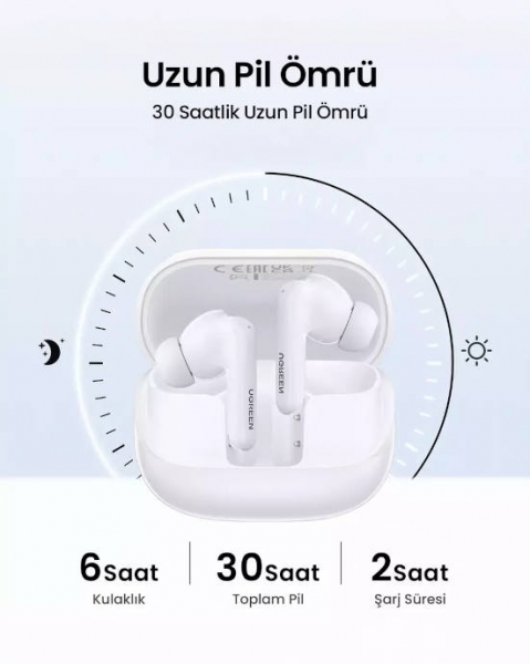 Ugreen HiTune T6 Magic Tam Kablosuz Kulaklık