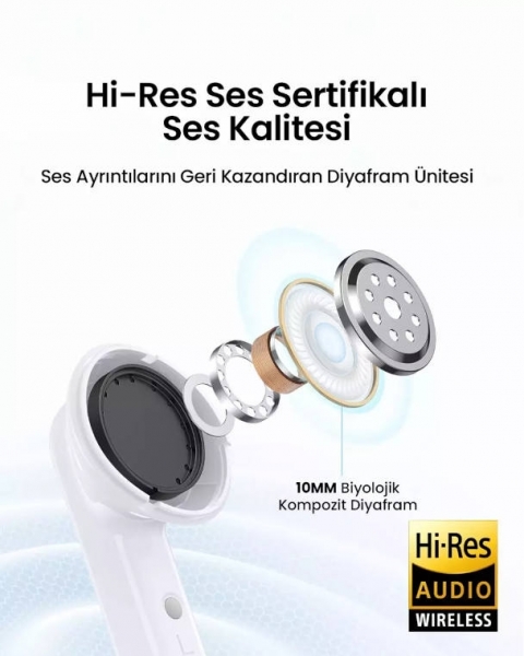 Ugreen HiTune T6 Magic Tam Kablosuz Kulaklık