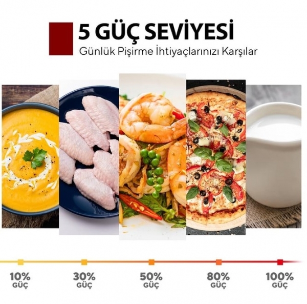 Kumtel HM-15 Mikrodalga Fırın