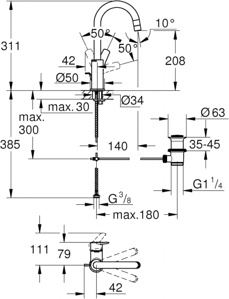 Grohe Start 24203002 Lavabo Bataryası