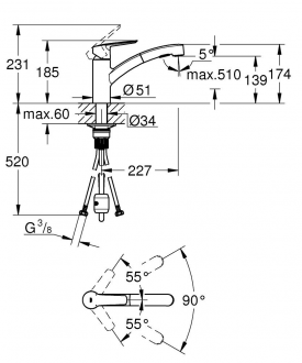 Grohe Start 30531001 Lavabo Bataryası