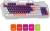 Polosmart PGM36 Klavye