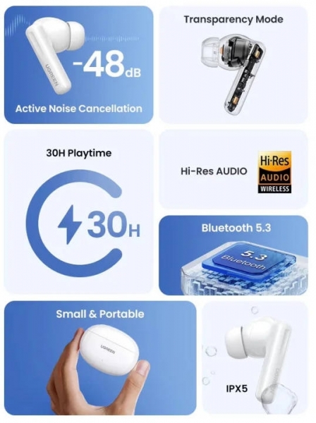 Ugreen HiTune T6s Tam Kablosuz Kulaklık