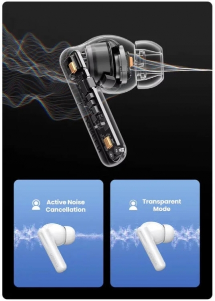 Ugreen HiTune T6s Tam Kablosuz Kulaklık