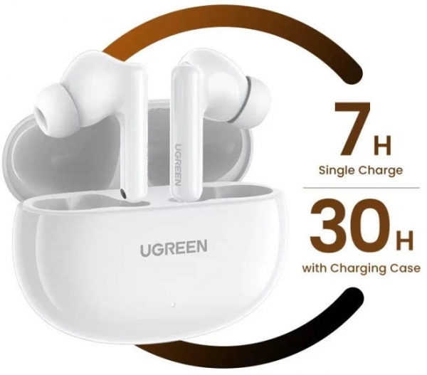 Ugreen HiTune T6s Tam Kablosuz Kulaklık