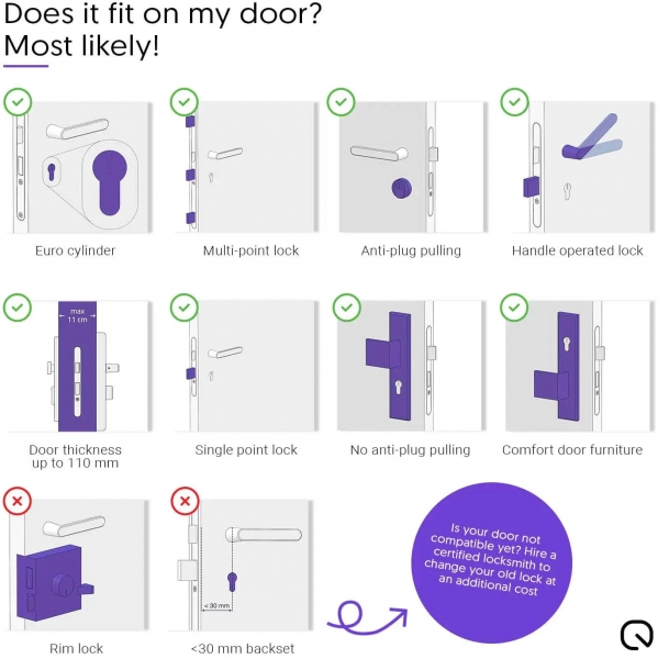 Loqed Touch Akıllı Kilit