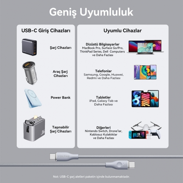 Voltme Rugg C2060 Şarj Kablosu (1 m)