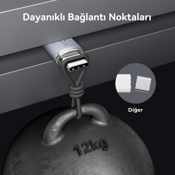 Voltme Rugg C2045 Şarj Kablosu (1.8 m)