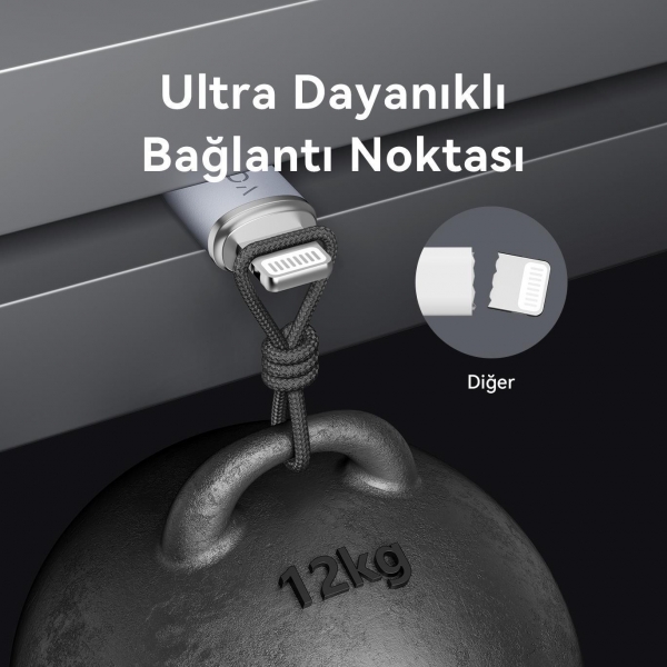 Voltme Rugg C2111 Şarj Kablosu