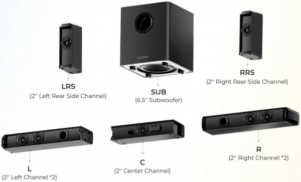 Ultimea Apollo S70 Ultra Soundbar