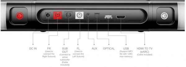 Ultimea Apollo S70 Ultra Soundbar