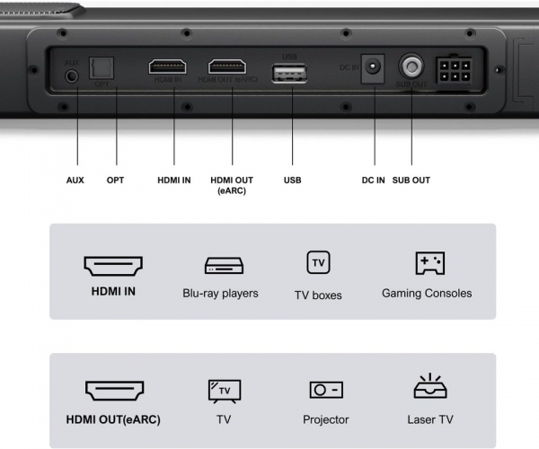 Ultimea Nova S70 Soundbar