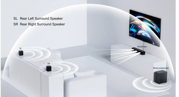 Ultimea Aura A50 Pro Soundbar