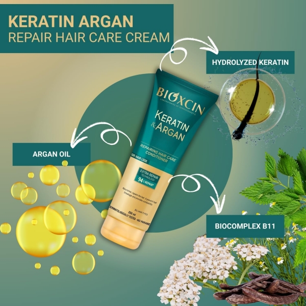Bioxcin Keratin & Argan Onarıcı 250 ml Saç Kremi